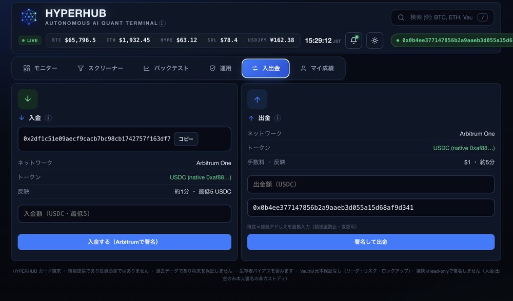 HYPERHUB 入出金画面。左が入金、右が出金